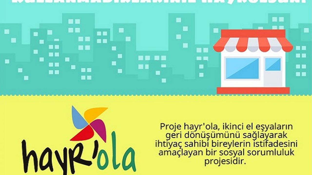 Sakarya Üniversitesi akademisyen ve öğrencilerinden israf karşıtı bir proje: Hayr’ola