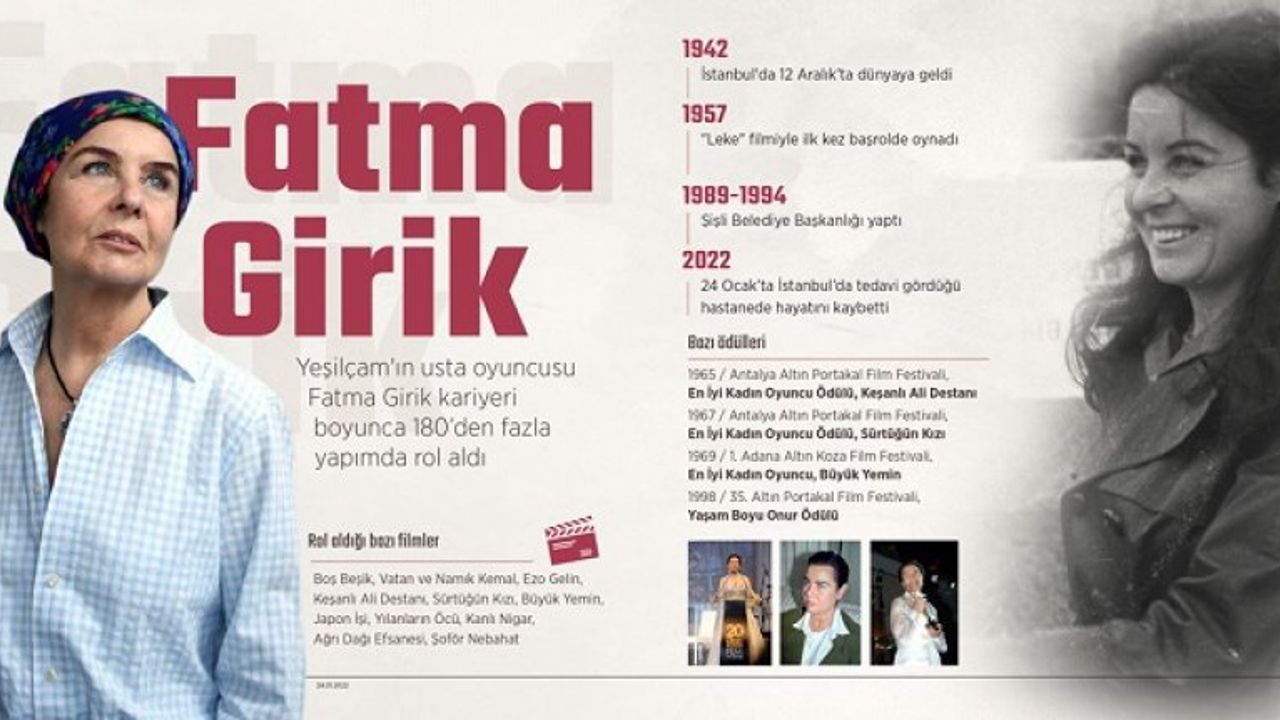 Usta oyuncu Fatma Girik, sinemayı çocuğu gibi görüyordu