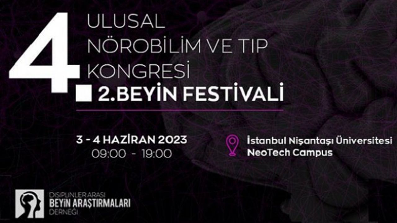 İnsan beyninin gizemli ağı, Nörobilim Kongresi’nde konuşulacak