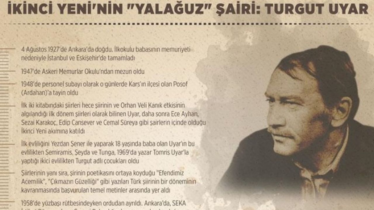 Şair Turgut Uyar vefatının 38. yılında anılıyor