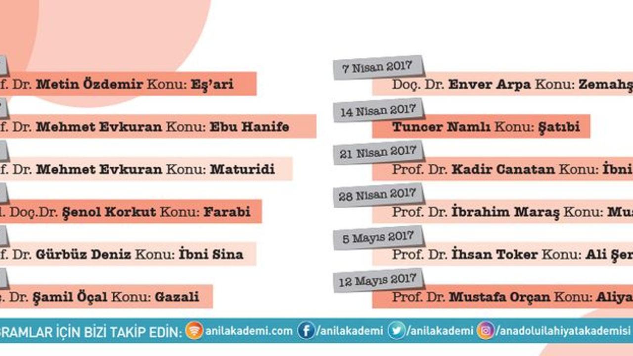 Çığır Açan İslam Düşünürleri: Şatıbi
